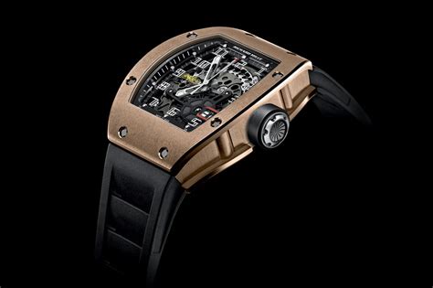 who makes the best richard mille replica|affordable richard mille alternative.